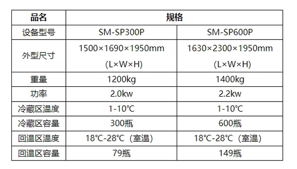 山木智能錫膏柜參數