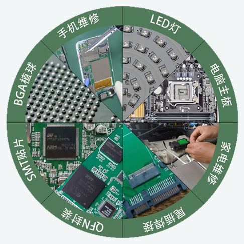 貼片機錫膏運用領(lǐng)域